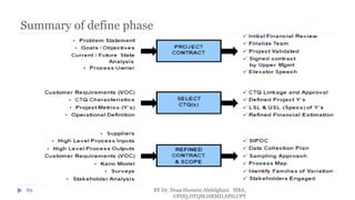 Summary of define phase
BY Dr. Doaa Hussein Abdelghani MBA,
CPHQ,DTQM,HRMD,APD,CPT
89
 