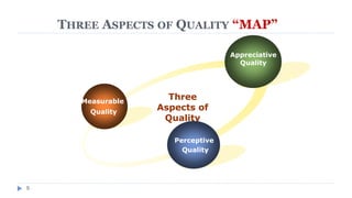 Measurable
Quality
Three
Aspects of
Quality
Appreciative
Quality
Perceptive
Quality
Aspects of Quality
9
THREE ASPECTS OF QUALITY “MAP”
 