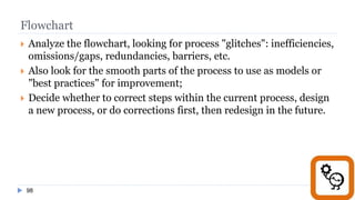 98
Flowchart
 Analyze the flowchart, looking for process "glitches": inefficiencies,
omissions/gaps, redundancies, barriers, etc.
 Also look for the smooth parts of the process to use as models or
"best practices" for improvement;
 Decide whether to correct steps within the current process, design
a new process, or do corrections first, then redesign in the future.
 