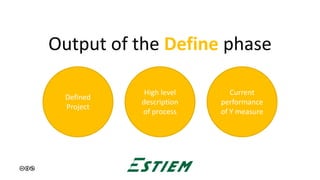 Output of the Define phase
Defined
Project
High level
description
of process
Current
performance
of Y measure
 