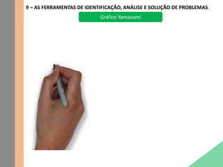 9 – AS FERRAMENTAS DE IDENTIFICAÇÃO, ANÁLISE E SOLUÇÃO DE PROBLEMAS.
Gráfico Yamazumi
 