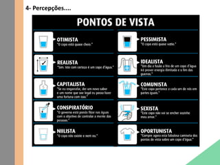 4- Percepções....
 