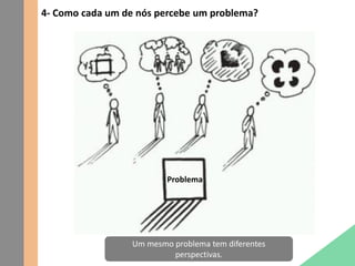 4- Como cada um de nós percebe um problema?
Problema
Um mesmo problema tem diferentes
perspectivas.
 