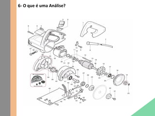6- O que é uma Análise?
 