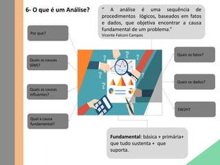 6- O que é um Análise? “ A análise é uma sequência de
procedimentos lógicos, baseados em fatos
e dados, que objetiva encontrar a causa
fundamental de um problema.”
Vicente Falconi Campos
Fundamental: básica + primária+
que tudo sustenta + que
suporta.
5W2H?
Quais as causas
(6M)?
Qual a causa
fundamental?
Quais as causas
influentes?
Quais os dados?
Quais os fatos?
Por que?
 
