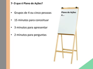 7- O que é Plano de Ações?
Plano de Ações
é...
• Grupos de 4 ou cinco pessoas
• 15 minutos para conceituar
• 3 minutos para apresentar
• 2 minutos para perguntas
 