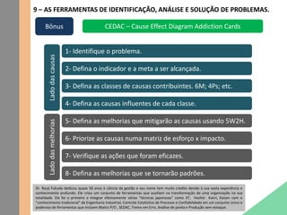 9 – AS FERRAMENTAS DE IDENTIFICAÇÃO, ANÁLISE E SOLUÇÃO DE PROBLEMAS.
CEDAC – Cause Effect Diagram Addiction CardsBônus
1- Identifique o problema.
3- Defina as classes de causas contribuintes. 6M; 4Ps; etc.
4- Defina as causas influentes de cada classe.
5- Defina as melhorias que mitigarão as causas usando 5W2H.
6- Priorize as causas numa matriz de esforço x impacto.
7- Verifique as ações que foram eficazes.
8- Defina as melhorias que se tornarão padrões.
2- Defina o indicador e a meta a ser alcançada.
Dr. Ryuji Fukuda dedicou quase 50 anos à ciência da gestão e seu nome tem muito crédito devido à sua vasta experiência e
conhecimento profundo. Ele criou um conjunto de ferramentas que auxiliam na transformação de uma organização na sua
totalidade. Ele foi o primeiro a integrar efetivamente várias "técnicas japonesas" como JIT, Hoshin Kanri, Kaizen com o
"conhecimento tradicional" de Engenharia Industrial, Controle Estatístico de Processo e Confiabilidade em um conjunto único e
poderoso de ferramentas que incluem Matriz P/O , SEDAC, Treino em Erro, Análise de janela e Produção sem estoque.
LadodascausasLadodasmelhorias
 