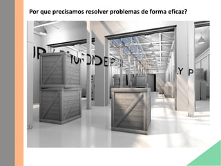 Por que precisamos resolver problemas de forma eficaz?
 