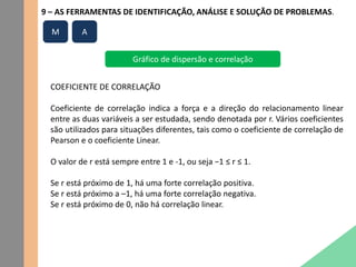 9 – AS FERRAMENTAS DE IDENTIFICAÇÃO, ANÁLISE E SOLUÇÃO DE PROBLEMAS.
COEFICIENTE DE CORRELAÇÃO
Coeficiente de correlação indica a força e a direção do relacionamento linear
entre as duas variáveis a ser estudada, sendo denotada por r. Vários coeficientes
são utilizados para situações diferentes, tais como o coeficiente de correlação de
Pearson e o coeficiente Linear.
O valor de r está sempre entre 1 e -1, ou seja −1 ≤ r ≤ 1.
Se r está próximo de 1, há uma forte correlação positiva.
Se r está próximo a –1, há uma forte correlação negativa.
Se r está próximo de 0, não há correlação linear.
Gráfico de dispersão e correlação
M A
 