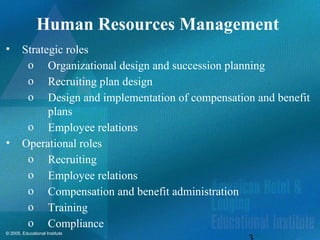 © 2005, Educational Institute
Human Resources Management
• Strategic roles
o Organizational design and succession planning
o Recruiting plan design
o Design and implementation of compensation and benefit
plans
o Employee relations
• Operational roles
o Recruiting
o Employee relations
o Compensation and benefit administration
o Training
o Compliance
 