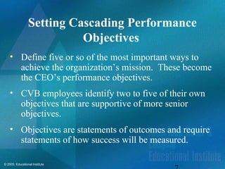 © 2005, Educational Institute
Setting Cascading Performance
Objectives
• Define five or so of the most important ways to
achieve the organization’s mission. These become
the CEO’s performance objectives.
• CVB employees identify two to five of their own
objectives that are supportive of more senior
objectives.
• Objectives are statements of outcomes and require
statements of how success will be measured.
 