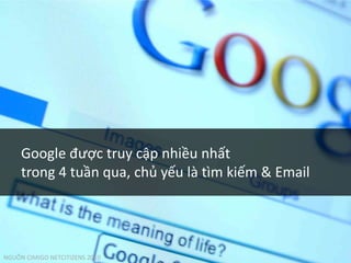 Google được truy cập nhiều nhất
     trong 4 tuần qua, chủ yếu là tìm kiếm & Email




NGUỒN CIMIGO NETCITIZENS 2010
 