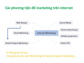 Các phương tiện để marketing trên Internet




Vì thời gian có hạn,
chúng ta sẽ xem xét Web Design & Search Engine Marketi...