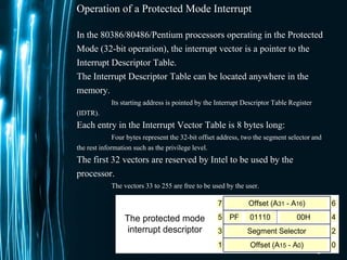 Page 20
Operation of a Protected Mode Interrupt
In the 80386/80486/Pentium processors operating in the Protected
Mode (32-bit operation), the interrupt vector is a pointer to the
Interrupt Descriptor Table.
The Interrupt Descriptor Table can be located anywhere in the
memory.
Its starting address is pointed by the Interrupt Descriptor Table Register
(IDTR).
Each entry in the Interrupt Vector Table is 8 bytes long:
Four bytes represent the 32-bit offset address, two the segment selector and
the rest information such as the privilege level.
The first 32 vectors are reserved by Intel to be used by the
processor.
The vectors 33 to 255 are free to be used by the user.
0
2
4
6
1
3
5
7 Offset (A31 - A16)
Offset (A15 - A0)
Segment Selector
00H01110PFThe protected mode
interrupt descriptor
 