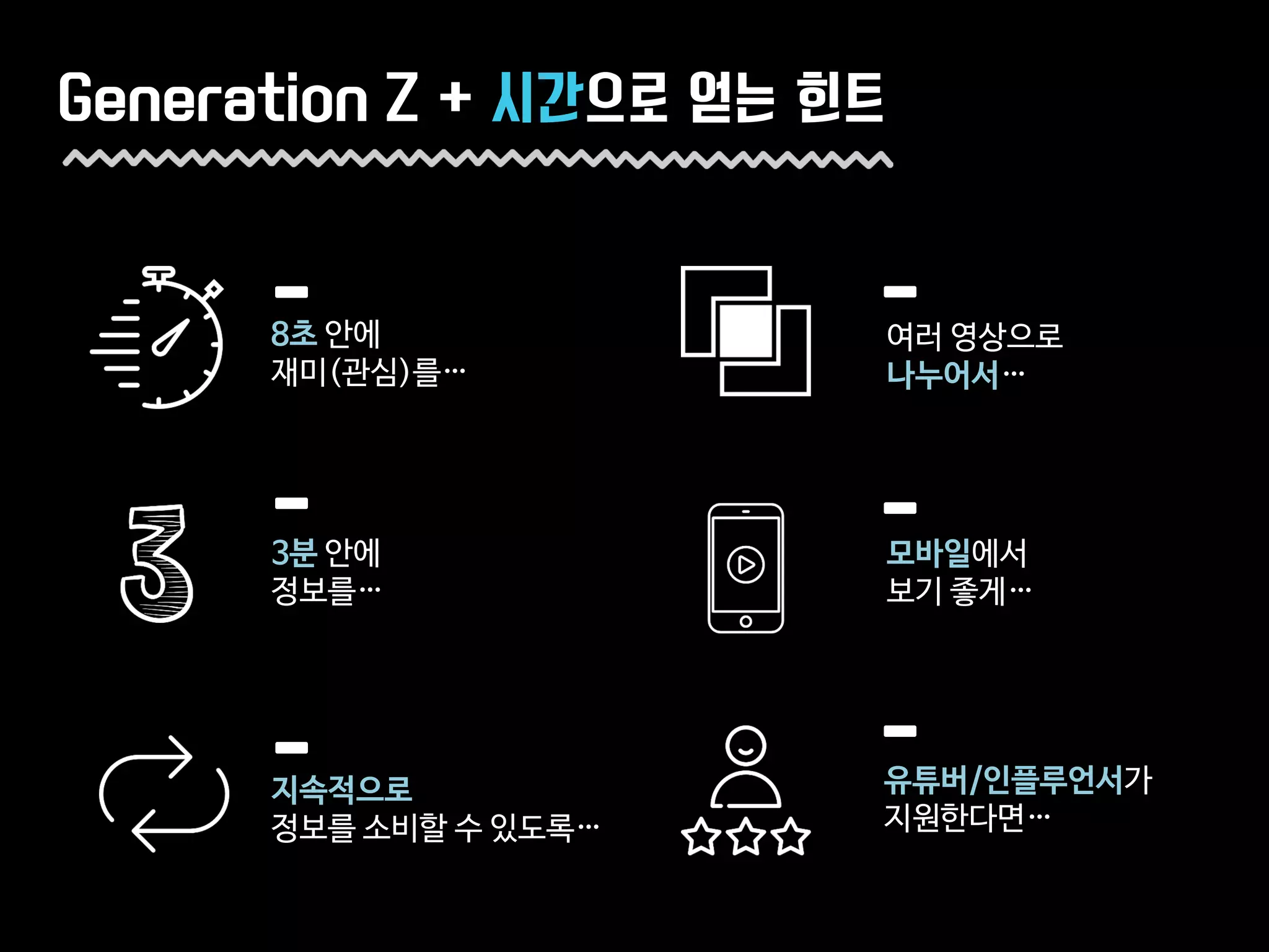 Generation Z + 시간으로 얻는 힌트
8초 안에
재미(관심)를…
3분 안에
정보를…
지속적으로
정보를 소비할 수 있도록…
여러 영상으로
나누어서…
모바일에서
보기 좋게…
유튜버/인플루언서가
지원한다면…
 