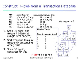 Introduction to Data Mining | PDF