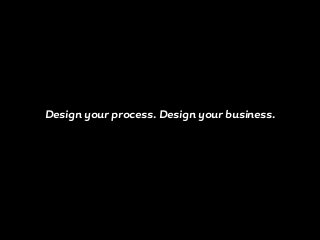 Design your process. Design your business.
 
