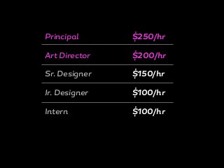 Principal
Art Director
Sr. Designer
Jr. Designer
Intern
$250/hr
$200/hr
$150/hr
$100/hr
$100/hr
 