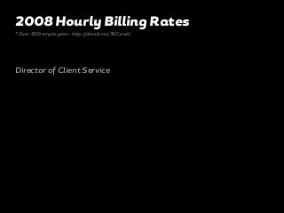 Director of Client Service
2008 Hourly Billing Rates
* Over 500 employees—http://dmall.me/15CxrwU
 