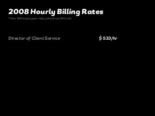 Director of Client Service $ 533/hr
2008 Hourly Billing Rates
* Over 500 employees—http://dmall.me/15CxrwU
 