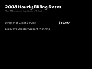 Director of Client Service
Executive Director Account Planning
$ 533/hr
2008 Hourly Billing Rates
* Over 500 employees—http://dmall.me/15CxrwU
 