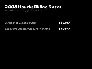 Director of Client Service
Executive Director Account Planning
$ 533/hr
$ 601/hr
2008 Hourly Billing Rates
* Over 500 employees—http://dmall.me/15CxrwU
 