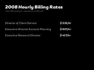 Director of Client Service
Executive Director Account Planning
Executive Research Director
$ 533/hr
$ 601/hr
$ 427/hr
2008 Hourly Billing Rates
* Over 500 employees—http://dmall.me/15CxrwU
 