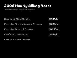 Director of Client Service
Executive Director Account Planning
Executive Research Director
Chief Creative Director
Executive Media Director
$ 533/hr
$ 601/hr
$ 427/hr
$ 964/hr
2008 Hourly Billing Rates
* Over 500 employees—http://dmall.me/15CxrwU
 
