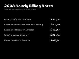 Director of Client Service
Executive Director Account Planning
Executive Research Director
Chief Creative Director
Executive Media Director
$ 533/hr
$ 601/hr
$ 427/hr
$ 964/hr
$ 478/hr
2008 Hourly Billing Rates
* Over 500 employees—http://dmall.me/15CxrwU
 