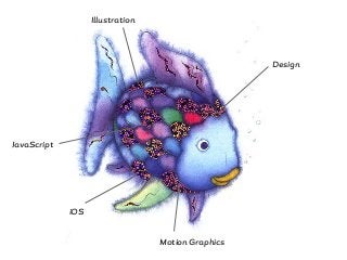 Design
Illustration
iOS
Motion Graphics
JavaScript
 