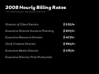 Director of Client Service
Executive Director Account Planning
Executive Research Director
Chief Creative Director
Executive Media Director
Executive Director Print Production
$ 533/hr
$ 601/hr
$ 427/hr
$ 964/hr
$ 478/hr
2008 Hourly Billing Rates
* Over 500 employees—http://dmall.me/15CxrwU
 