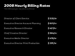 Director of Client Service
Executive Director Account Planning
Executive Research Director
Chief Creative Director
Executive Media Director
Executive Director Print Production
$ 533/hr
$ 601/hr
$ 427/hr
$ 964/hr
$ 478/hr
$ 391/hr
2008 Hourly Billing Rates
* Over 500 employees—http://dmall.me/15CxrwU
 