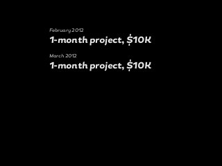 February 2012
1-month project, $10K
March 2012
1-month project, $10K
 