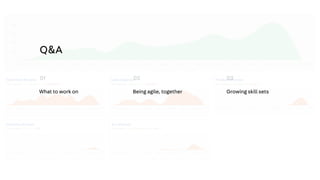 What to work on
01 02 03
Being agile, together Growing skill sets
Q&A
 