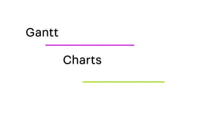 Gantt
Charts
 
