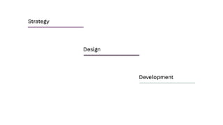 Strategy
Design
Development
 