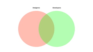 Designers Developers
 