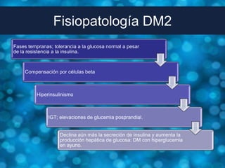 Fisiopatología DM2
Fases tempranas; tolerancia a la glucosa normal a pesar
de la resistencia a la insulina.



     Compensación por células beta



          Hiperinsulinismo



               IGT; elevaciones de glucemia posprandial.


                    Declina aún más la secreción de insulina y aumenta la
                    producción hepática de glucosa: DM con hiperglucemia
                    en ayuno.
 