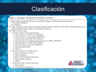 Clasificación
 