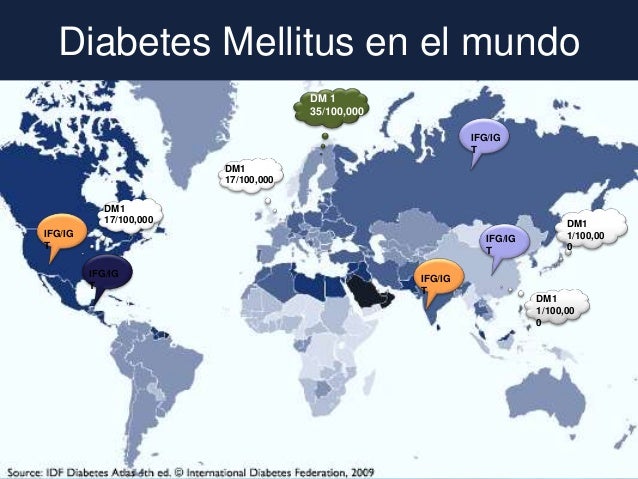 Diabetes Mellitus Diabetes Mellitus