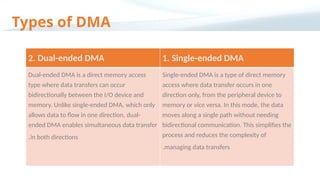 Dma Algorithm DMA Module FUNCTION Wathek Sadeq Alhatmy | PPTX