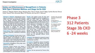 Phase 3
312 Patients
Stage 3b CKD
6 -24 weeks
 