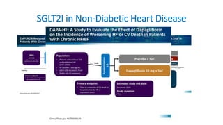 SGLT2I in Non-Diabetic Heart Disease
 