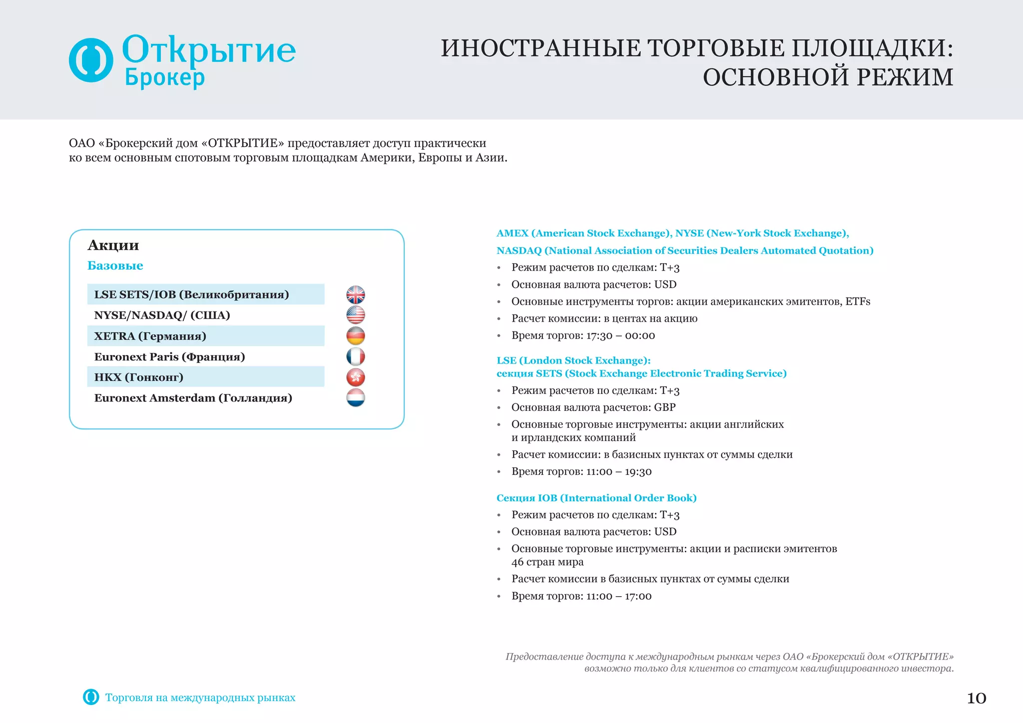 ОАО «Брокерский дом «ОТКРЫТИЕ» предоставляет доступ практически
ко всем основным спотовым торговым площадкам Америки, Европы и Азии.
AMEX (American Stock Exchange), NYSE (New-York Stock Exchange),
NASDAQ (National Association of Securities Dealers Automated Quotation)
• Режим расчетов по сделкам: Т+3
• Основная валюта расчетов: USD
• Основные инструменты торгов: акции американских эмитентов, ETFs
• Расчет комиссии: в центах на акцию
• Время торгов: 17:30 – 00:00
LSE (London Stock Exchange):
секция SETS (Stock Exchange Electronic Trading Service)
• Режим расчетов по сделкам: Т+3
• Основная валюта расчетов: GBP
• Основные торговые инструменты: акции английских
и ирландских компаний
• Расчет комиссии: в базисных пунктах от суммы сделки
• Время торгов: 11:00 – 19:30
Секция IOB (International Order Book)
• Режим расчетов по сделкам: Т+3
• Основная валюта расчетов: USD
• Основные торговые инструменты: акции и расписки эмитентов
46 стран мира
• Расчет комиссии в базисных пунктах от суммы сделки
• Время торгов: 11:00 – 17:00
Иностранные торговые площадки:
Основной режим
10
Предоставление доступа к международным рынкам через ОАО «Брокерский дом «ОТКРЫТИЕ»
возможно только для клиентов со статусом квалифицированного инвестора.
Базовые
Акции
LSE SETS/IOB (Великобритания)
NYSE/NASDAQ/ (США)
HKX (Гонконг)
Euronext Amsterdam (Голландия)
XETRA (Германия)
Euronext Paris (Франция)
Торговля на международных рынках
 