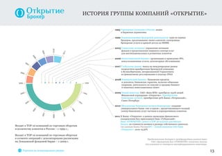 Биржевые инвестиционные фонды это