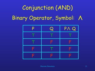 dma_ppt.pdf