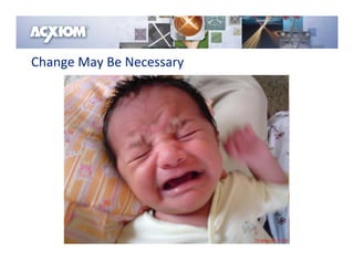 Change May Be Necessary
 