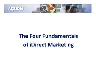 The Four Fundamentals 
 of iDirect Marketing
 