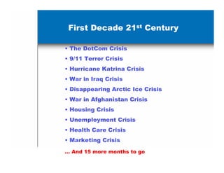 First Decade 21st Century

• The DotCom Crisis
• 9/11 Terror Crisis
• Hurricane Katrina Crisis
• War in Iraq Crisis
• Disappearing Arctic Ice Crisis
• War in Afghanistan Crisis
• Housing Crisis
• Unemployment Crisis
• Health Care Crisis
• Marketing Crisis

… And 15 more months to go
 