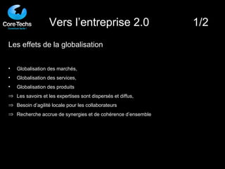 Les effets de la globalisation Globalisation des marchés,  Globalisation des services,  Globalisation des produits Les savoirs et les expertises sont dispersés et diffus,  Besoin d’agilité locale pour les collaborateurs Recherche accrue de synergies et de cohérence d’ensemble Vers l’entreprise 2.0  1/2 